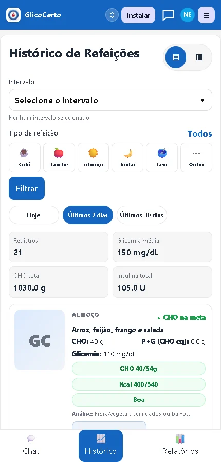 Histórico de refeições